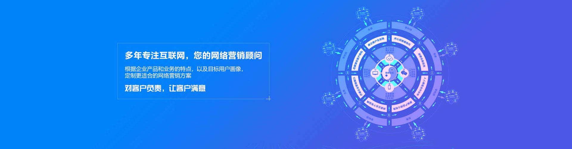 潜山如何做sem